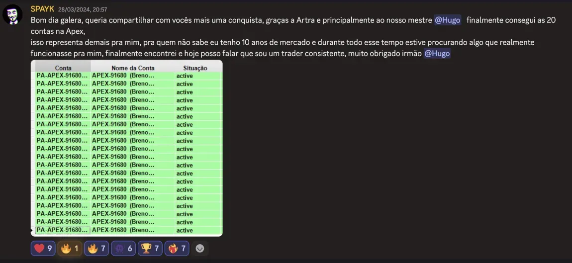 Resultado de aluno