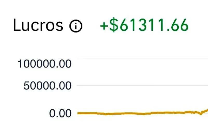 Resultado Hugo Silva
