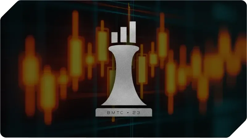 Be More Trading Club